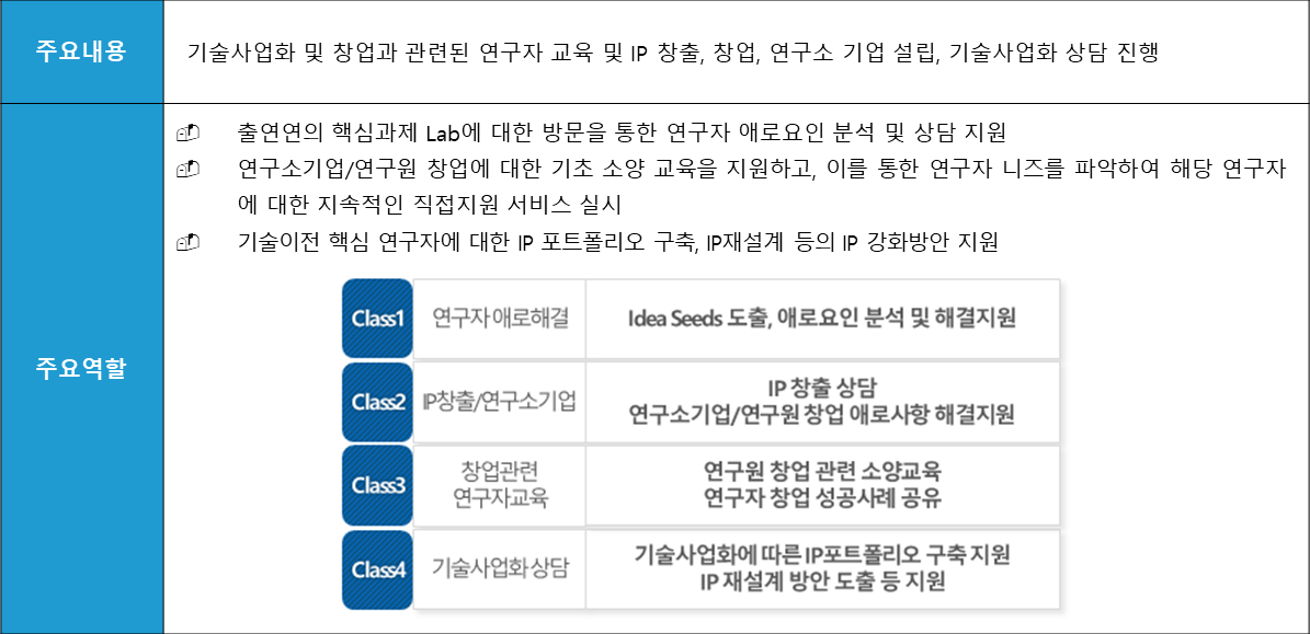 발명상담.png