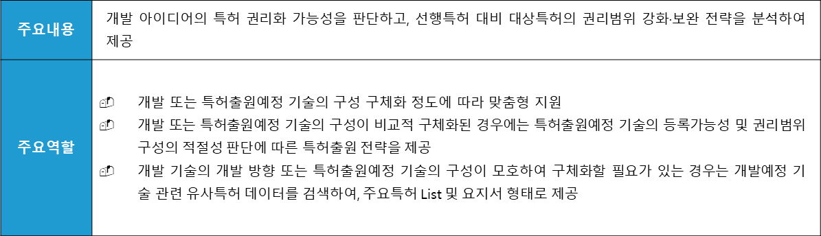 선행기술조사.png