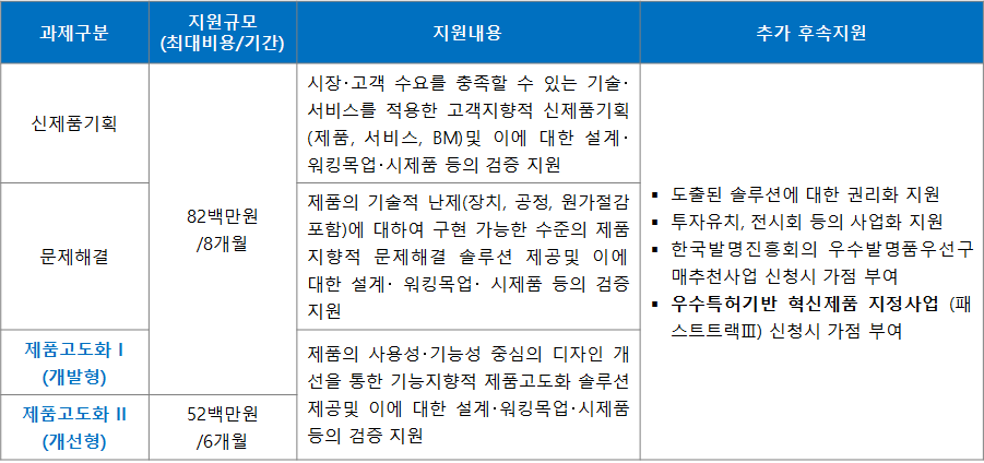KakaoTalk_20210126_140541974.png