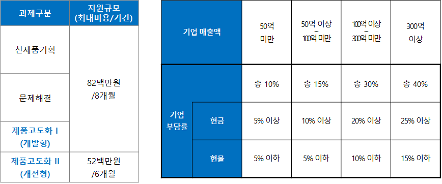 KakaoTalk_20210126_140623125.png