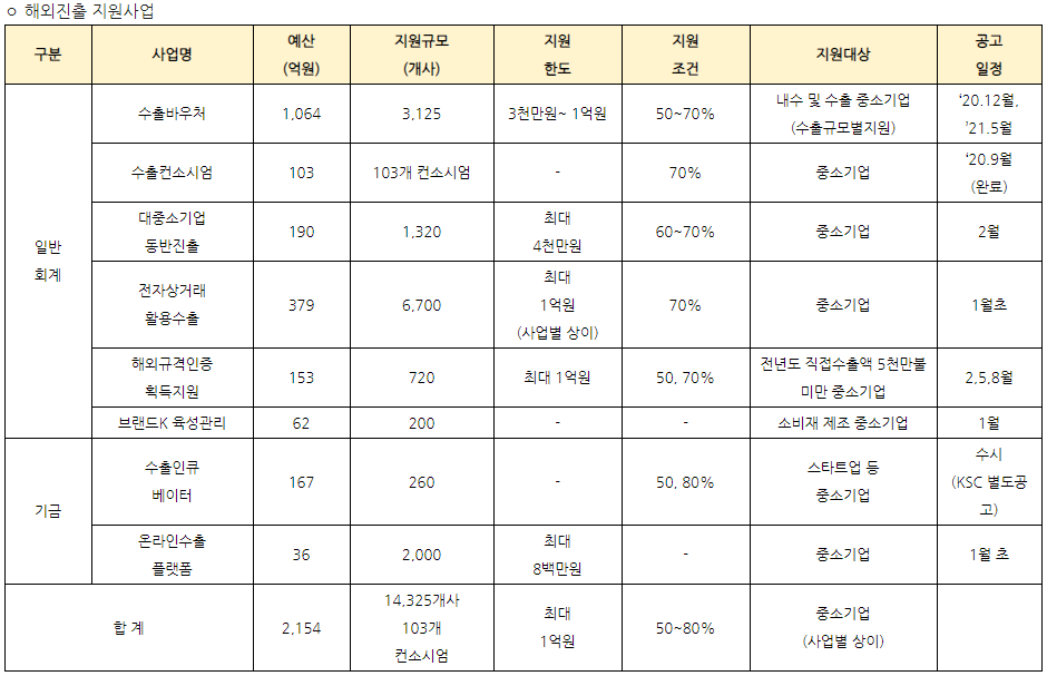 KakaoTalk_20210126_141217430.png