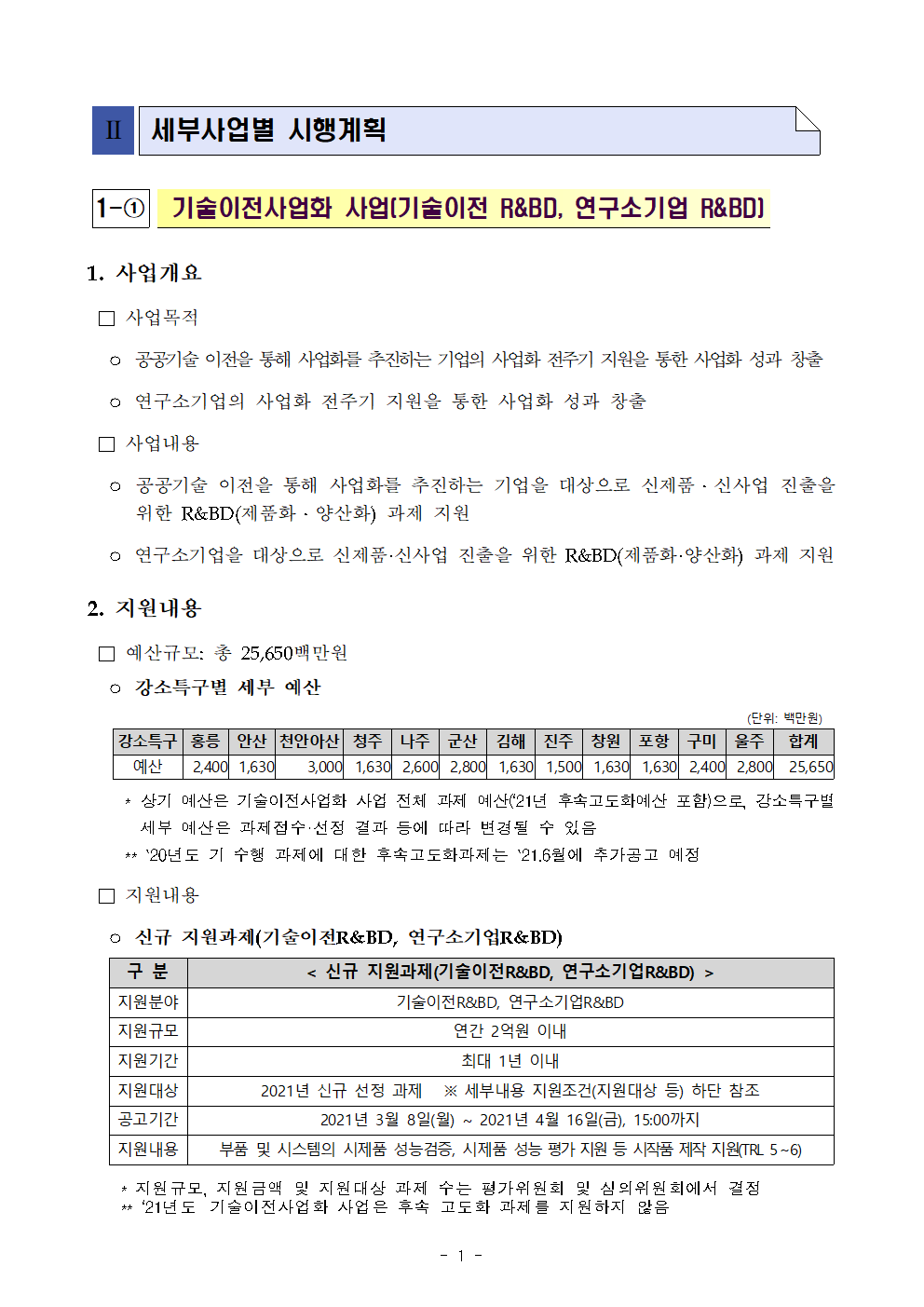 21년 강소특구_기술이전사업화 지원사업001.png