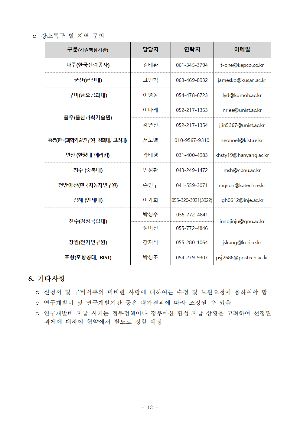 21년 강소특구_기술이전사업화 지원사업013.png