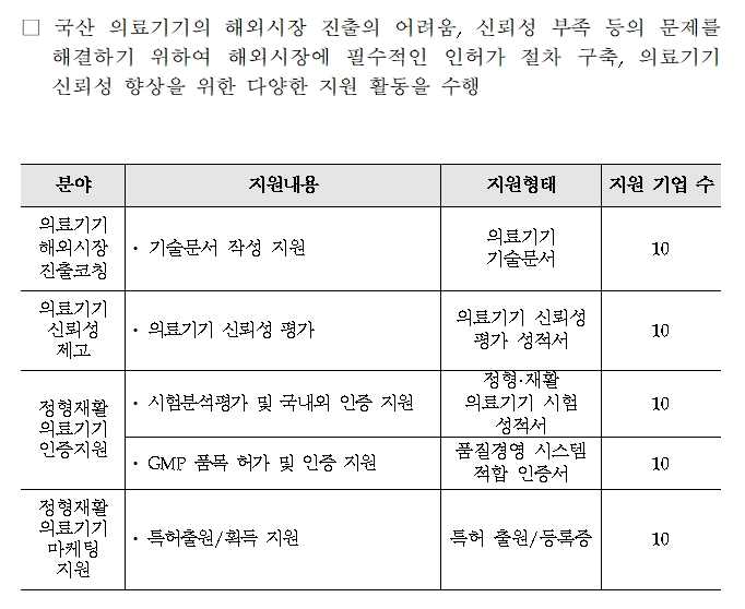 의료.jpg