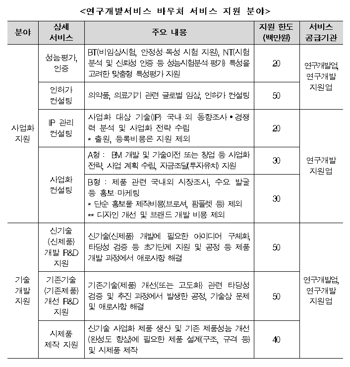 바우처.jpg