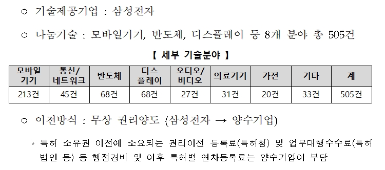 삼성전자.jpg