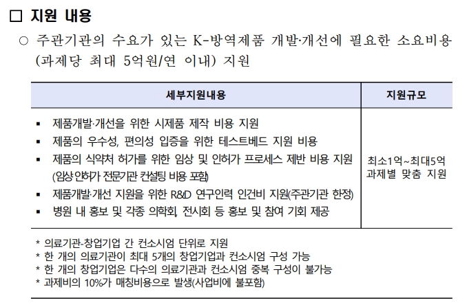 방역.jpg