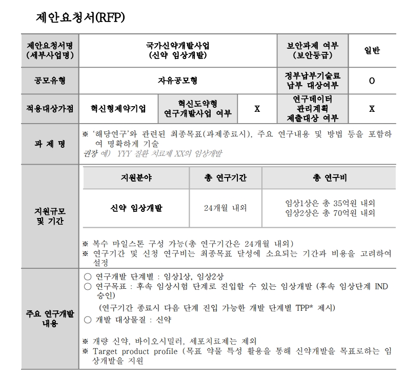 신약개발.jpg